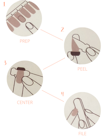 Nail wraps - how to